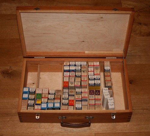 Röhrenkoffer mit etwa - , 80